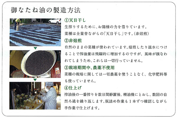 御なたね油の製造方法 天日干し…生絞りするためにお日様の力を借りています。菜種は全量昔ながらの天日干しです。 非焙煎…自然のままの菜種が使われています。焙煎したり温水につけることで搾油量は飛躍的に増加するのですが、風味が損なわれてしまうためこれらは一切行っていません。 栽培期間中、農薬不使用…菜種の栽培に関しては一切農薬を使うことなく、化学肥料等も使っていません。 仕上げ…搾油後の一番搾りを数日間静置後、精油機にとおし、数回の自然ろ過を繰り返します。瓶詰め作業も1本ずつ確認しながら手作業で仕上げます。